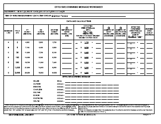 Document preview: DD Form 3036 Effective Downwind Message Worksheet