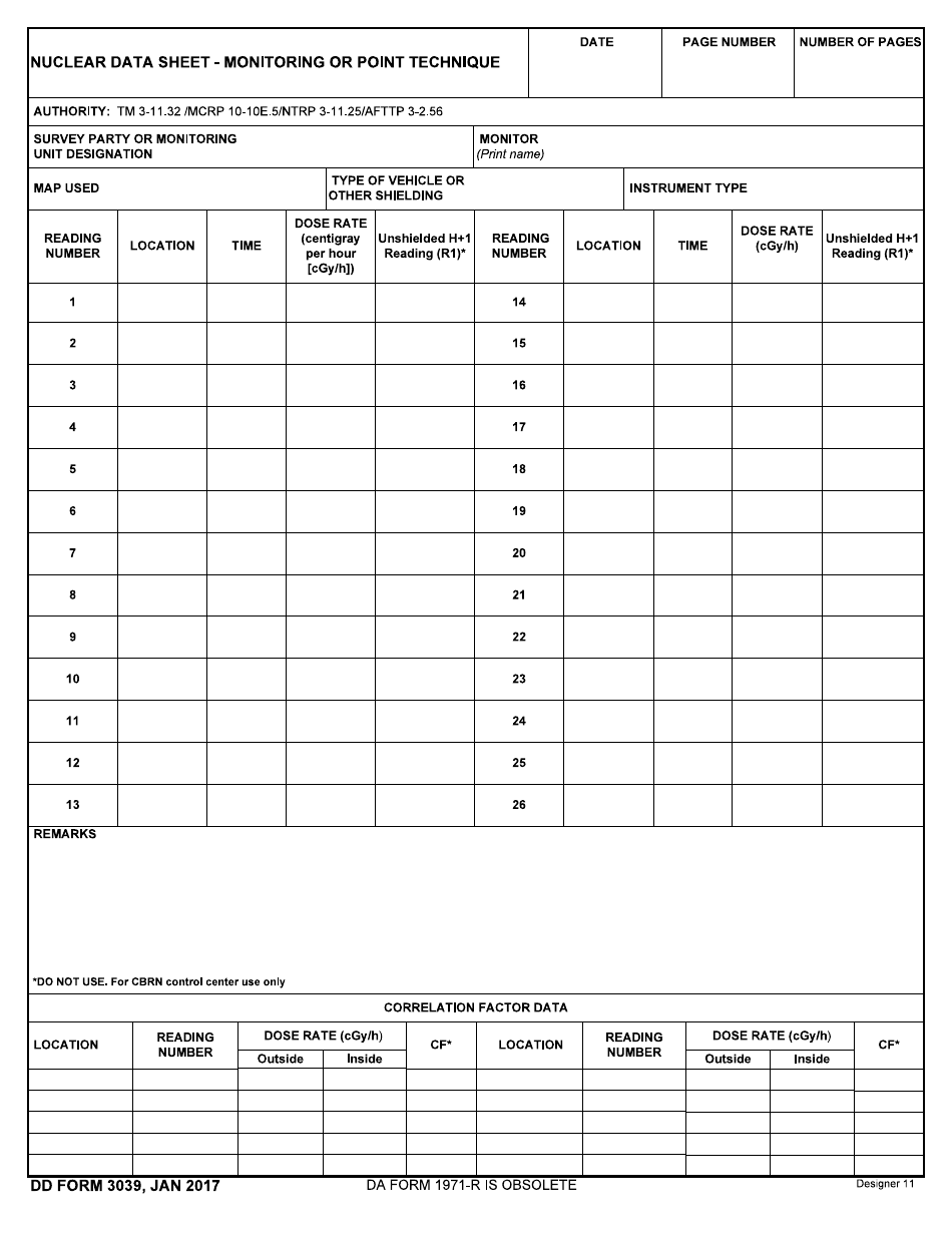 DD Form 3039 Nuclear Data Sheet - Monitoring or Point Technique, Page 1