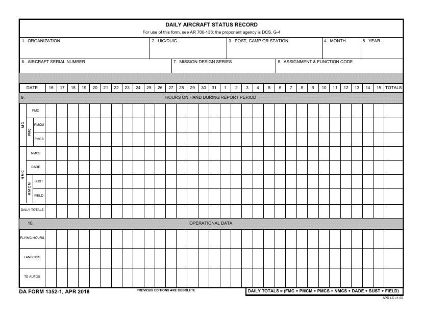 DA Form 1352-1 Daily Aircraft Status Record