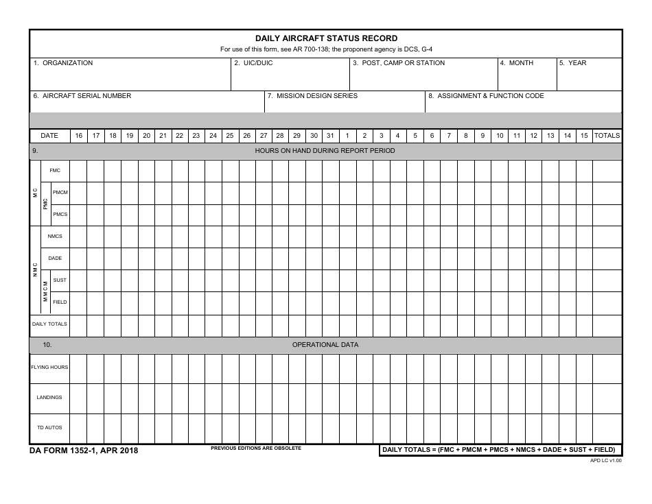 DA Form 1352-1 Daily Aircraft Status Record, Page 1