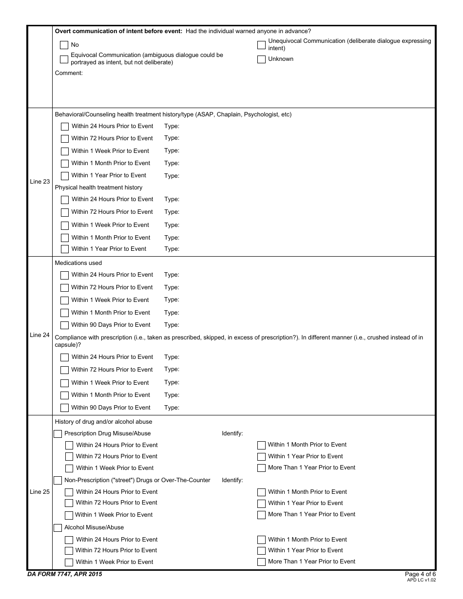 DA Form 7747 Commanders Suspected Suicide Event Report, Page 4