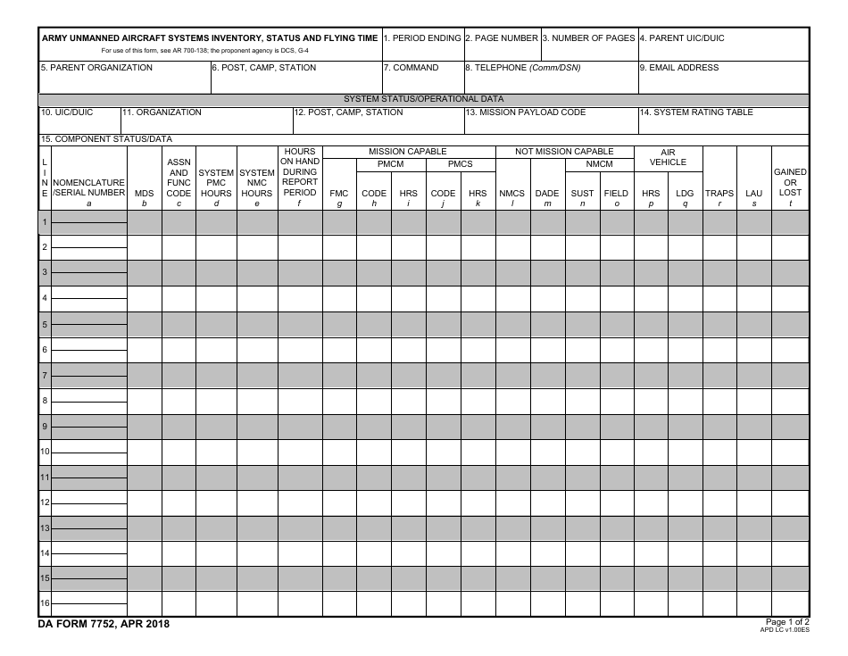 DA Form 7752 Army Unmanned Aircraft Systems Inventory, Status and Flying, Page 1