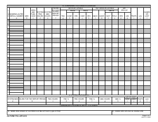 DA Form 7752 Army Unmanned Aircraft Systems Inventory, Status and Flying, Page 2