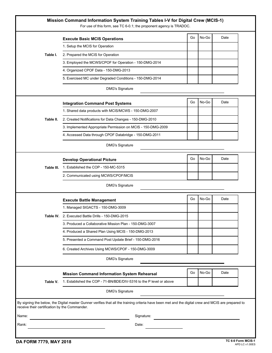 DA Form 7779 Mission Command Information Systems Training Tables I-V for Digital Crew (Mcis-1), Page 1