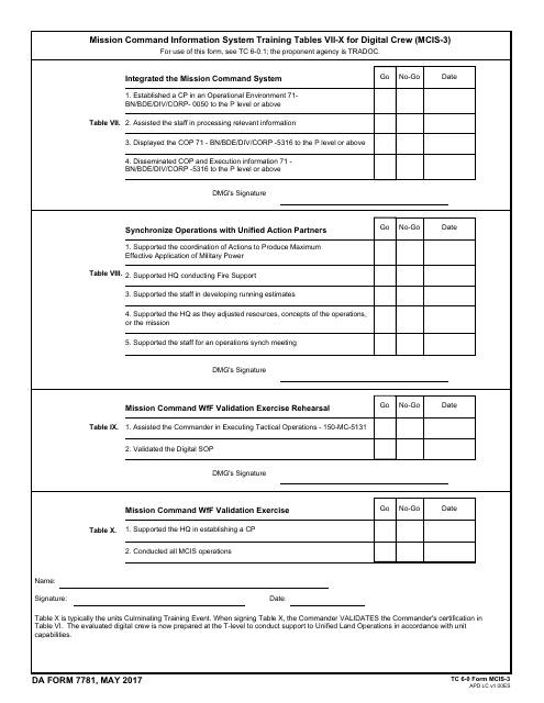 DA Form 7781  Printable Pdf