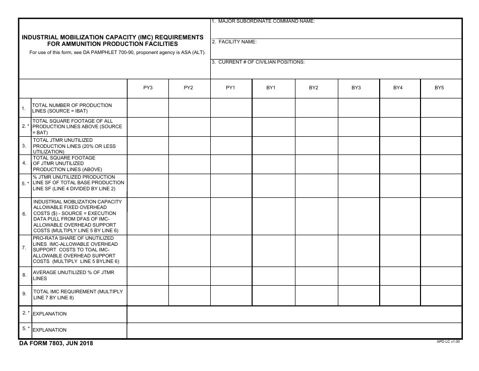 DA Form 7803 Industrial Mobilization Capacity (Imc) Requirements for Ammunition Production Facilities, Page 1