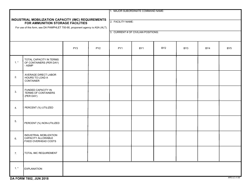 DA Form 7802 Industrial Mobilization Capacity (Imc) Requirements for Ammunition Storage Facilities, Page 1