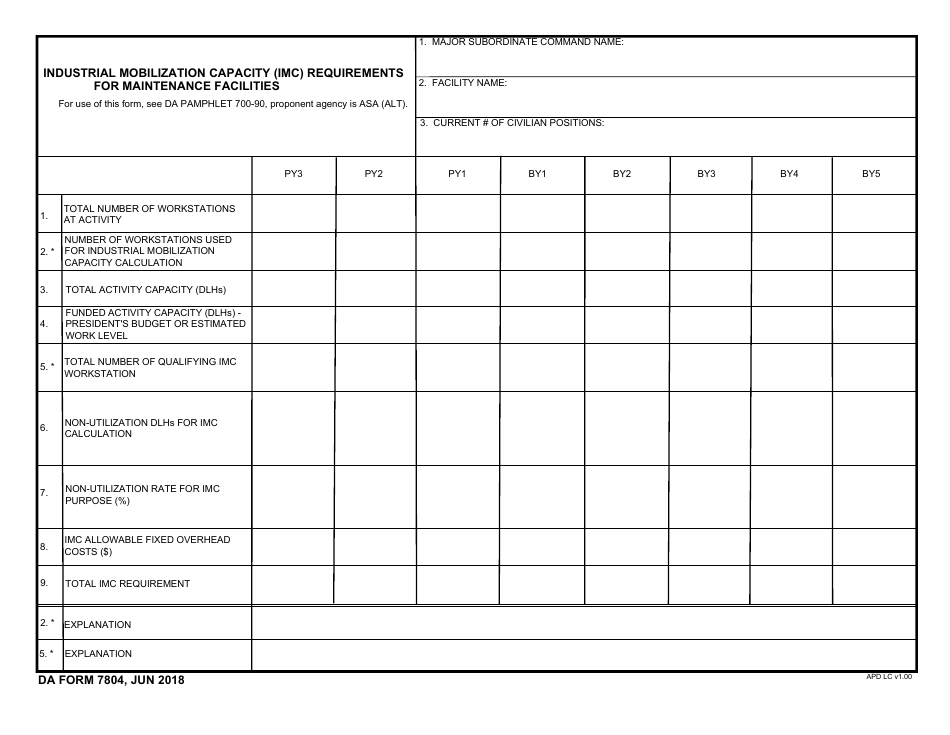 DA Form 7804 Industrial Mobilization Capacity (Imc) Requirements for Maintenance Facilities, Page 1