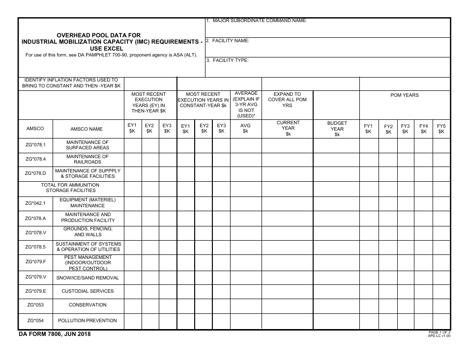 DA Form 7806 Overhead Pool Data for Industrial Mobilization Capacity (Imc) Requirements Use Excel, Page 1