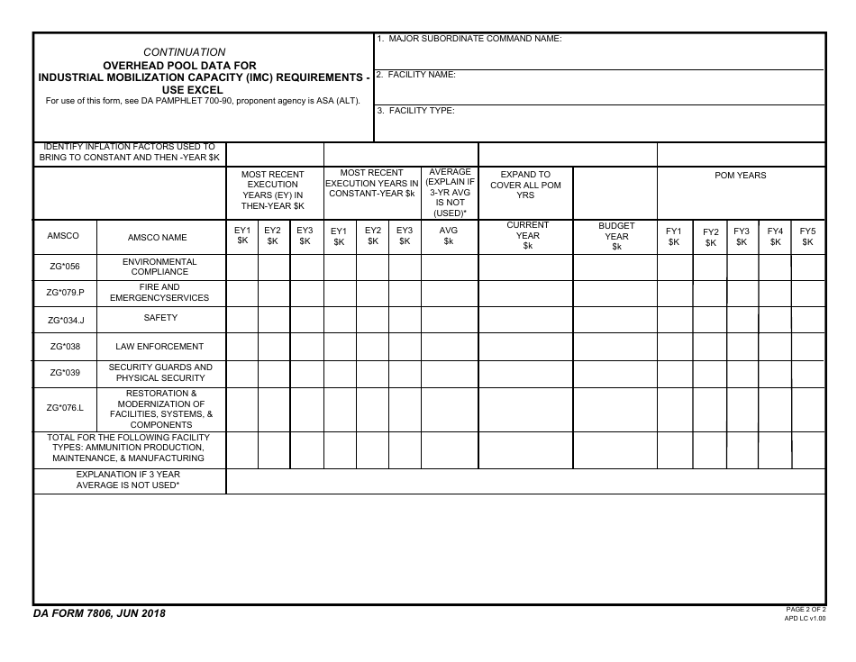DA Form 7806 Overhead Pool Data for Industrial Mobilization Capacity (Imc) Requirements Use Excel, Page 2