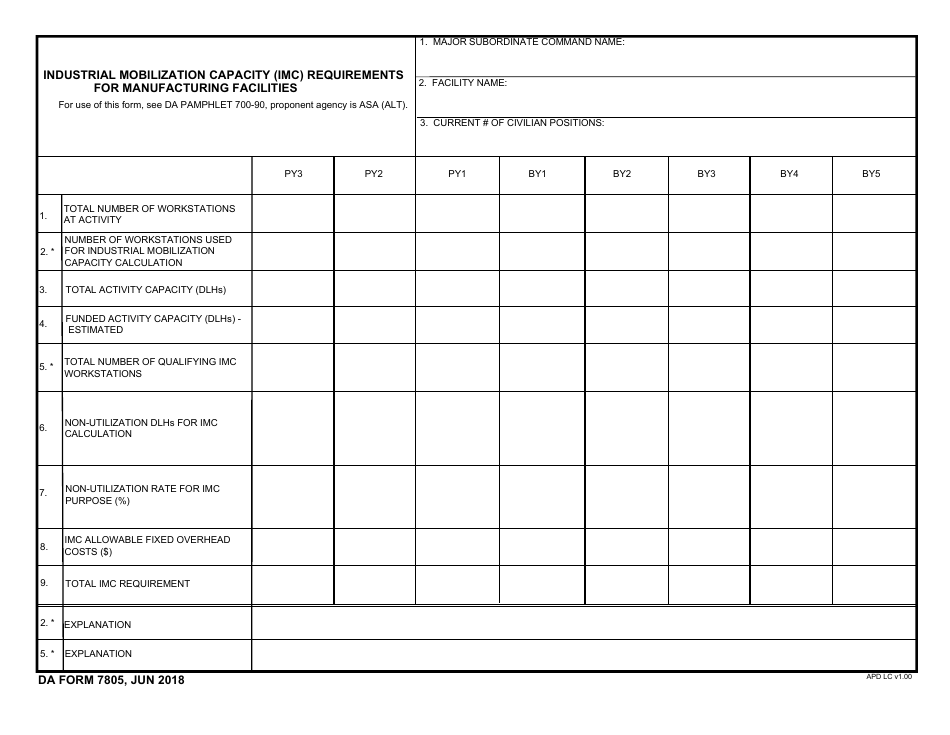 DA Form 7805 Iindustrial Mobilization Capacity (Imc) Requirements for Manufacturing Facilities, Page 1