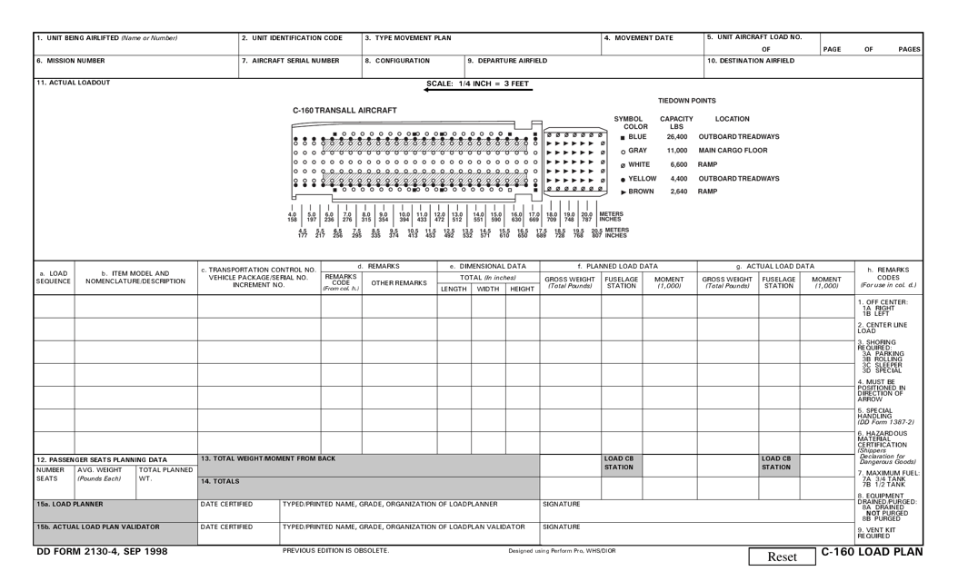 DD Form 2130-4 Download Fillable PDF, C-160 Load Plan | Templateroller