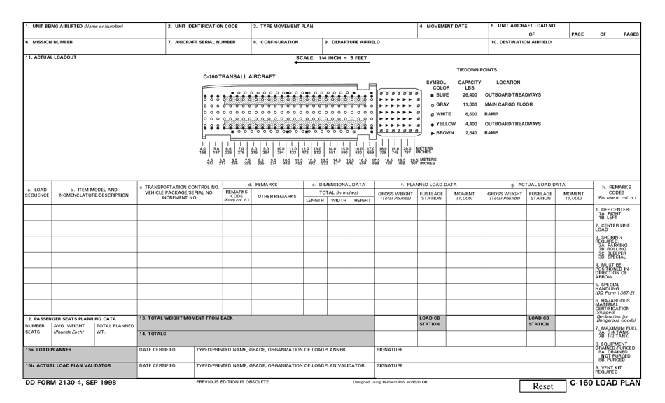 DD Form 2130-4 Download Fillable PDF or Fill Online C-160 Load Plan ...