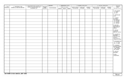 DD Form 2130-6 Download Fillable PDF or Fill Online Kc-10a Load Plan ...