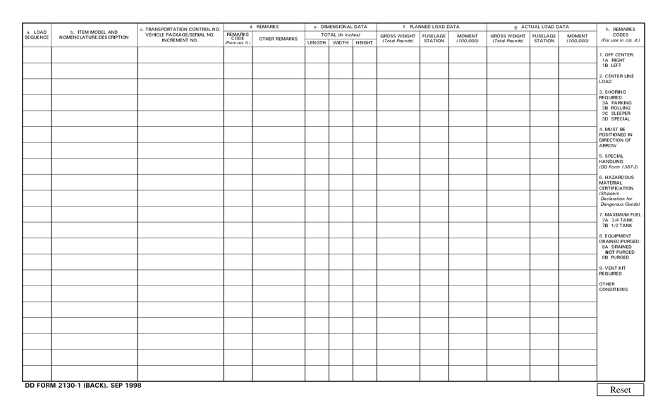 dd-form-2130-1-download-fillable-pdf-or-fill-online-c5-load-plan