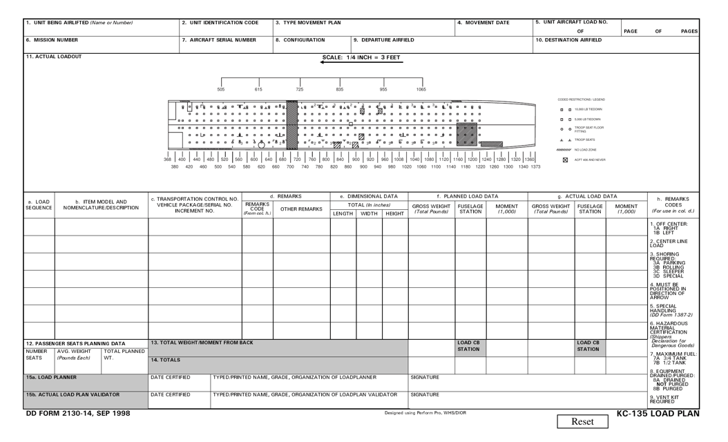 DD Form 2130-14 Download Fillable PDF or Fill Online Kc-135 Load Plan ...