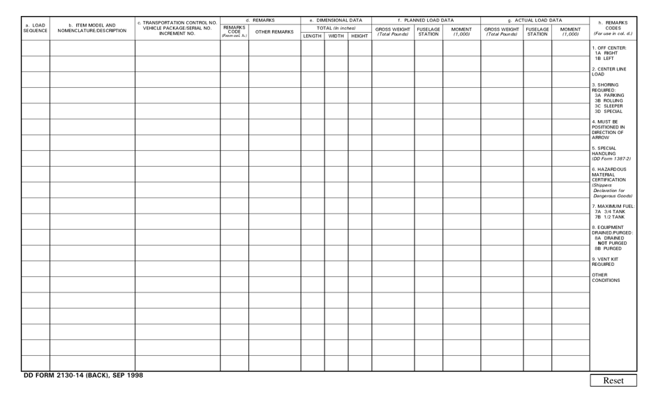 DD Form 2130-14 Download Fillable PDF or Fill Online Kc-135 Load Plan ...