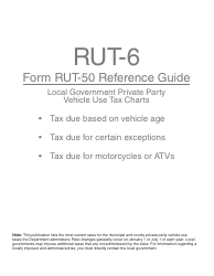 Instructions for Form RUT-50-X Amended Private Party Vehicle Use Tax Transaction - Illinois, Page 3