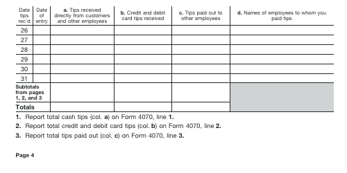 IRS Form 4070A Employee&#039;s Daily Record of Tips, Page 4