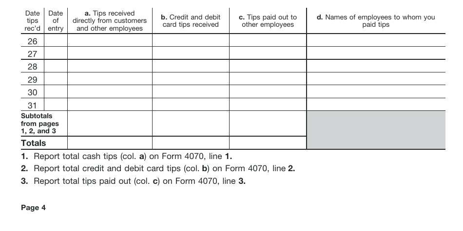 IRS Form 4070A Employees Daily Record of Tips, Page 4