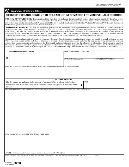 VA Form 3288  Printable Pdf