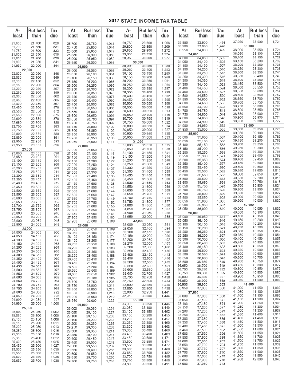 Form 200-01 Resident Individual Income Tax Return - Delaware, Page 26