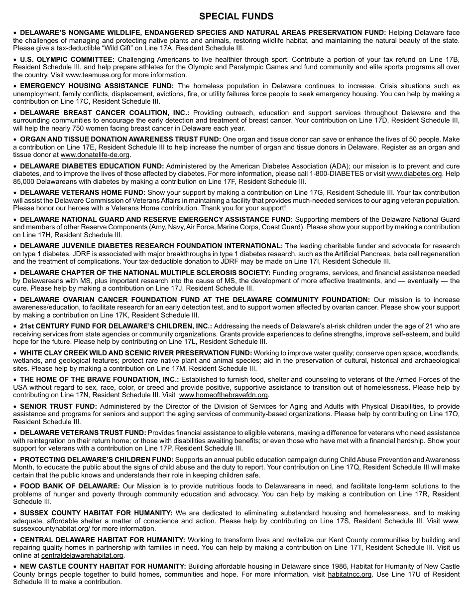 Form 200-01 Resident Individual Income Tax Return - Delaware, Page 28