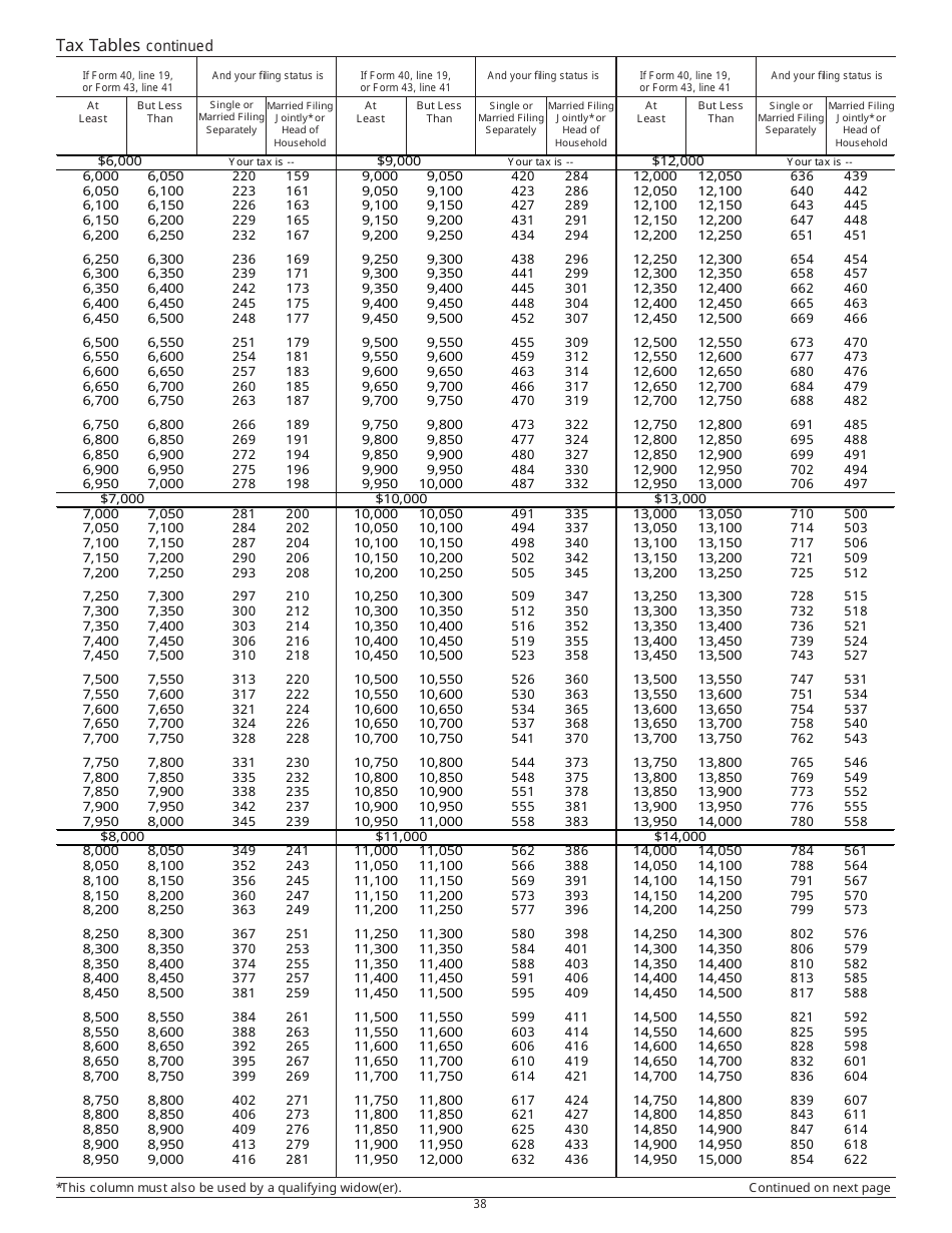 Instructions for Form 40, 43, 39R, 39NR Individual Income Tax - Idaho, Page 39