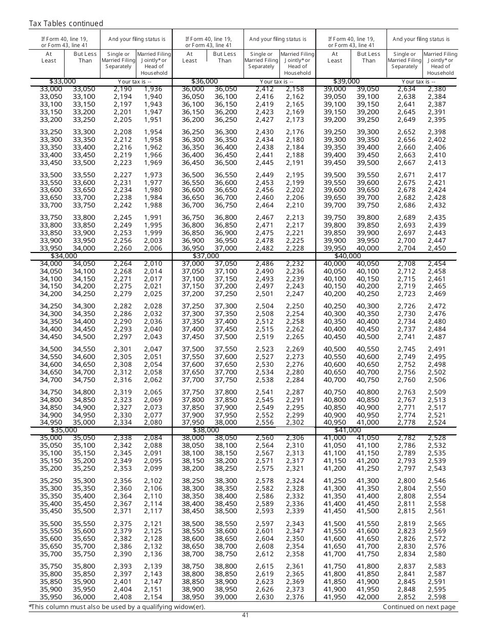 Instructions for Form 40, 43, 39R, 39NR Individual Income Tax - Idaho, Page 42