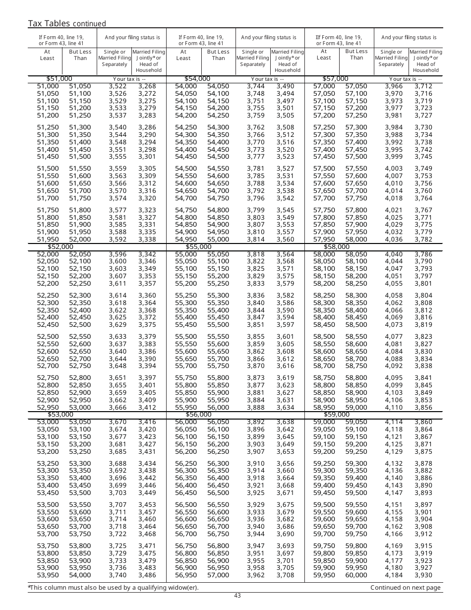 Download Instructions for Form 40, 43, 39R, 39NR Individual Income Tax ...