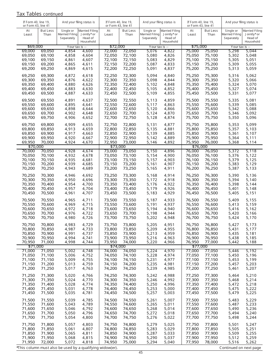 Instructions for Form 40, 43, 39R, 39NR Individual Income Tax - Idaho, Page 46