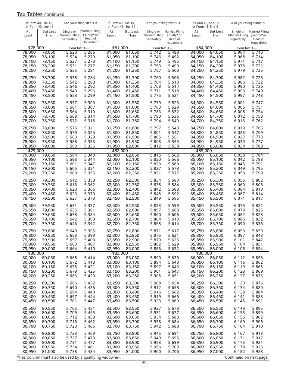 Download Instructions for Form 40, 43, 39R, 39NR Individual Income Tax ...