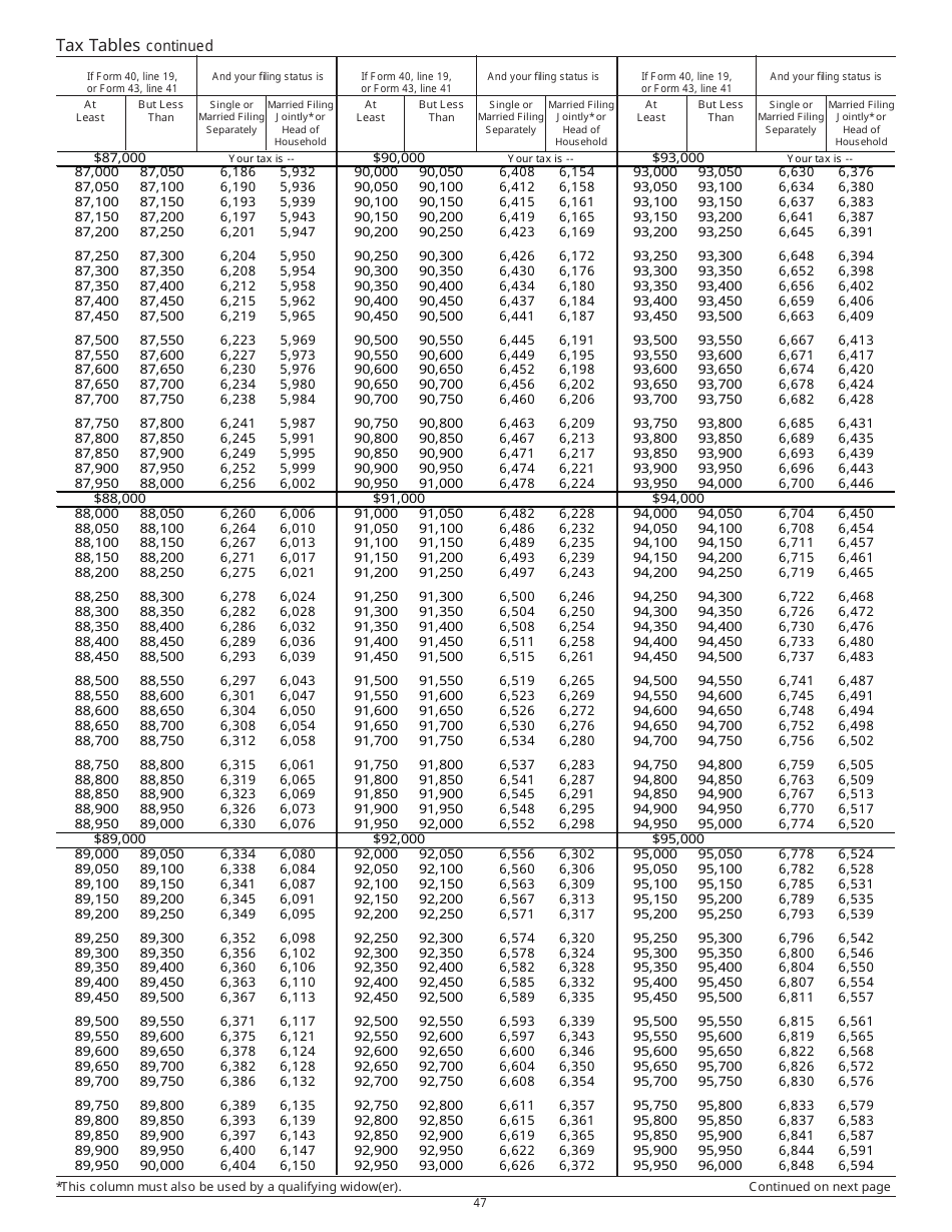 Instructions for Form 40, 43, 39R, 39NR Individual Income Tax - Idaho, Page 48