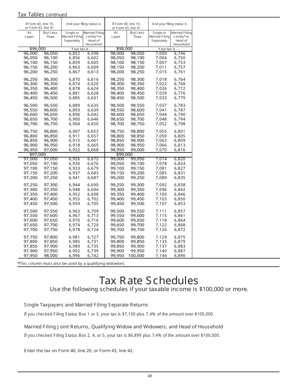 Instructions for Form 40, 43, 39R, 39NR Individual Income Tax - Idaho, Page 49