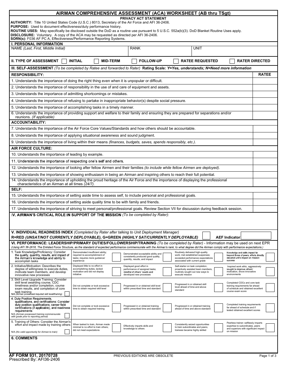 AF Form 931 Airman Comprehensive Assessment (ACA) Worksheet (AB Thru TSGT), Page 1