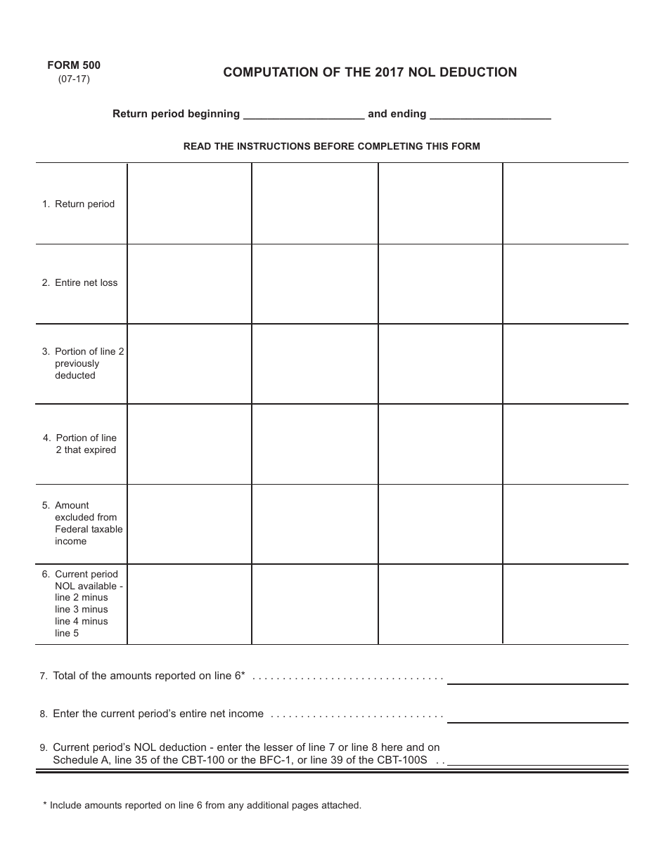 Form 500 Net Operating Loss Deduction - Corporation Business Tax - New Jersey, Page 3
