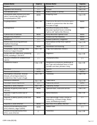 Form CDPH110a Confidential Morbidity Report - California, Page 3