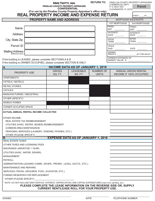 Pinellas County Property Tax Rate 2018 Property Walls