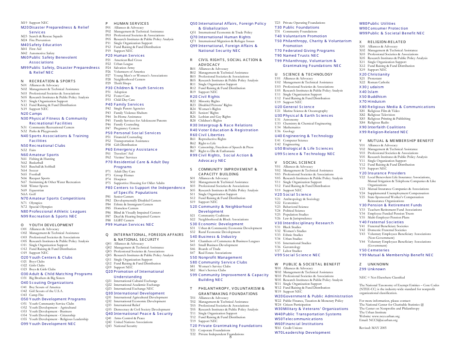 Form CFR-1 Charitable Trust Registration Form and Annual Financial Report - Ohio, Page 8