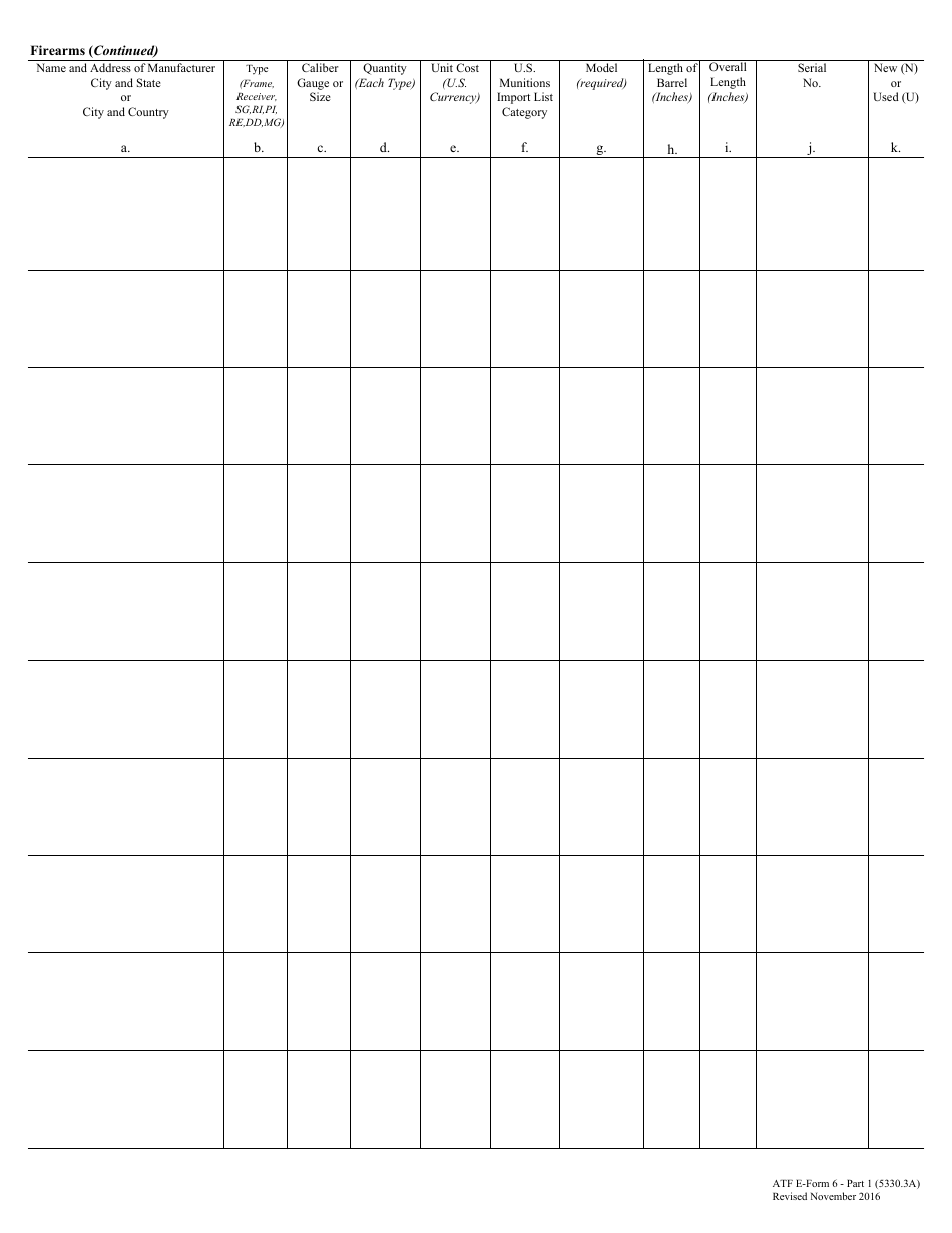 ATF Form 6 (5330.3A) Part 1 Application and Permit for Importation of Firearms, Ammunition and Defense Articles, Page 2