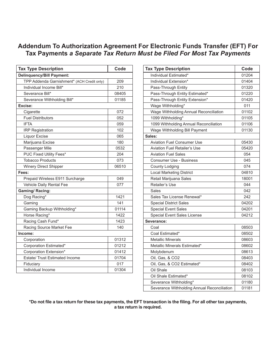Form DR5785 Electronic Funds Transfer (Eft) Account Setup for Tax Payments - Colorado, Page 2