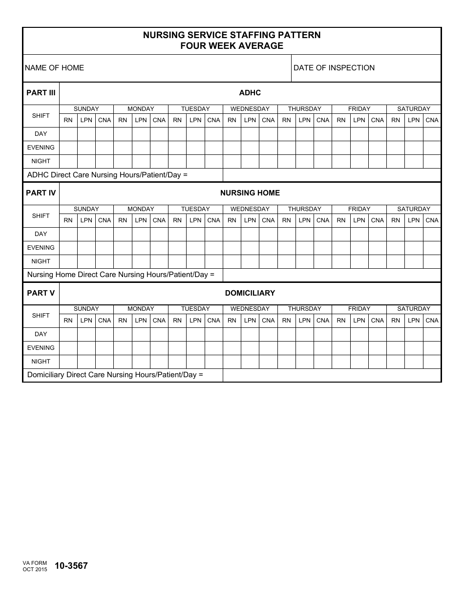 VA Form 10-3567 State Home Inspection - Staffing Profile, Page 4