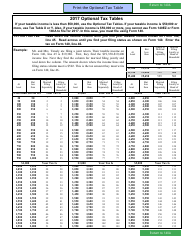 Arizona Form 140A (ADOR10414) Resident Personal Income Tax Return - Short Form - Arizona, Page 4