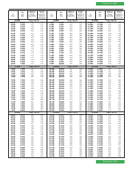 Arizona Form 140A (ADOR10414) Resident Personal Income Tax Return - Short Form - Arizona, Page 5