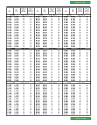 Arizona Form 140A (ADOR10414) Resident Personal Income Tax Return - Short Form - Arizona, Page 6