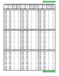 Arizona Form 140A (ADOR10414) Resident Personal Income Tax Return - Short Form - Arizona, Page 7