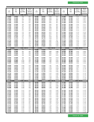 Arizona Form 140A (ADOR10414) Resident Personal Income Tax Return - Short Form - Arizona, Page 8