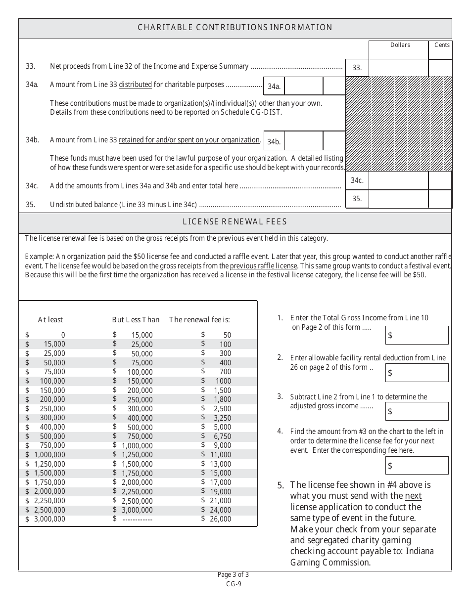 State Form 45388 (CG-9) Single Event License Financial Report - Indiana, Page 3