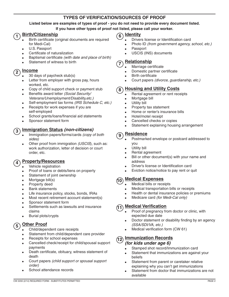 Form CW2200 - Fill Out, Sign Online and Download Fillable PDF ...