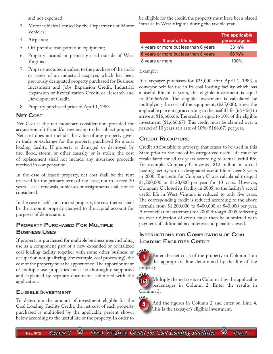Schedule CL Credit for Coal Loading Facilities - West Virginia, Page 5
